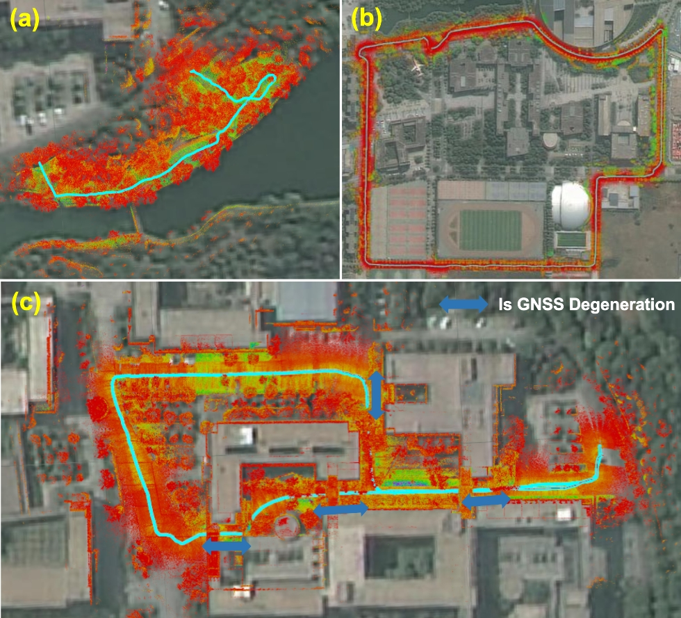 GNSS augmentation and GNSS-denial trajectory evidence